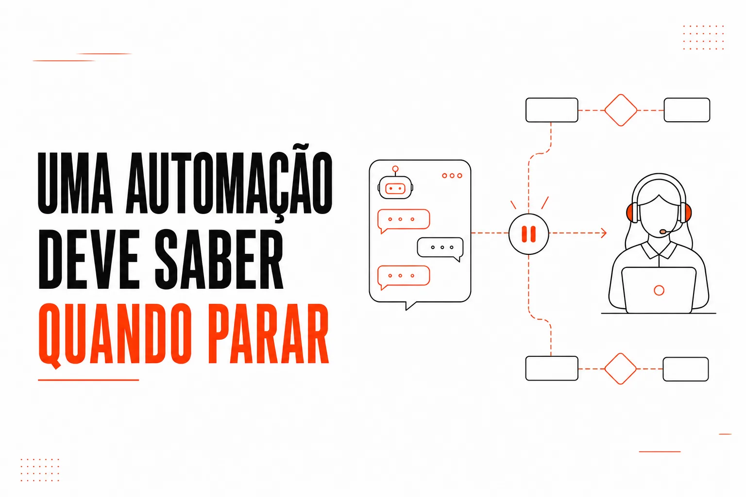 Uma automação deve saber quando parar
