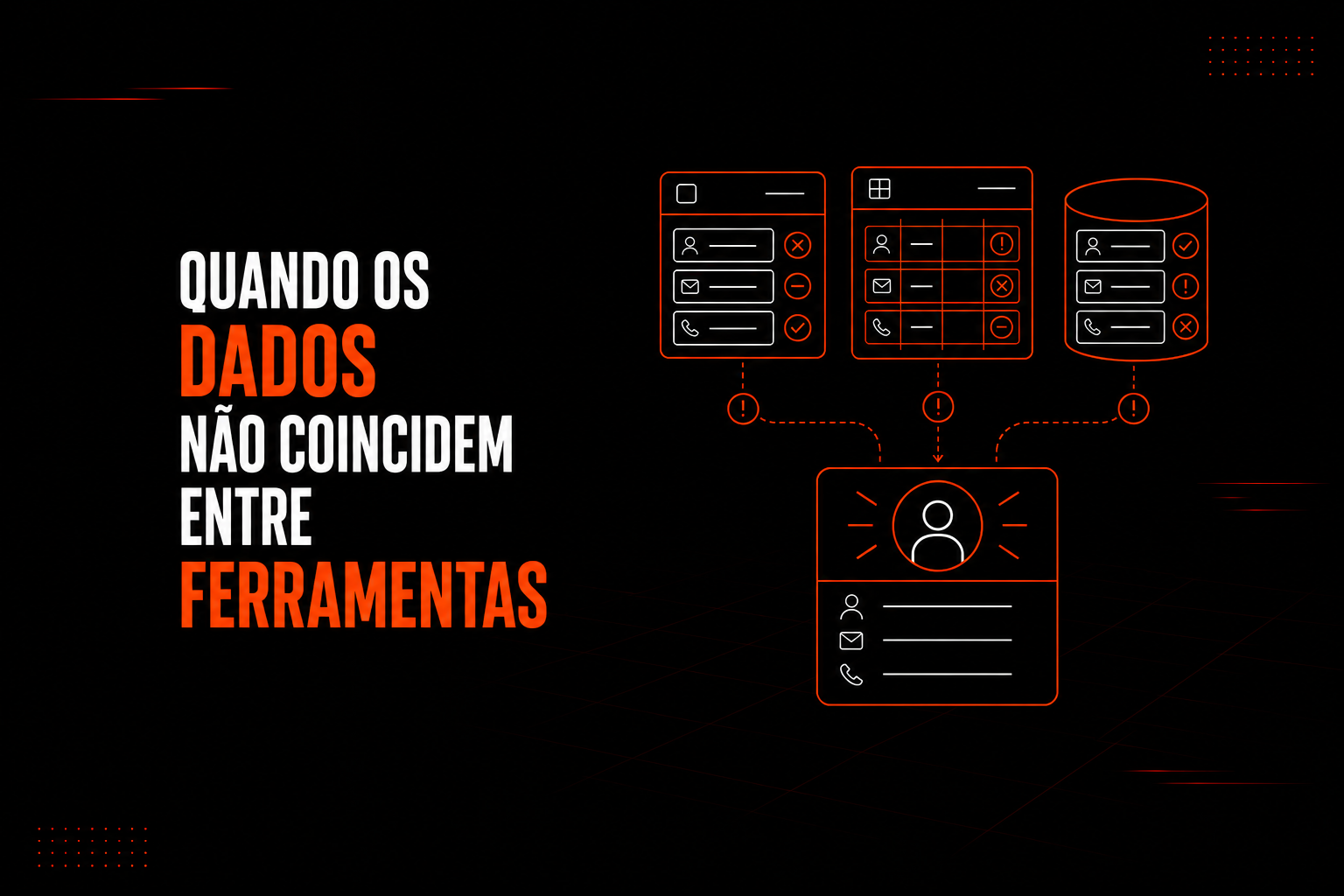 Dados diferentes em cada sistema