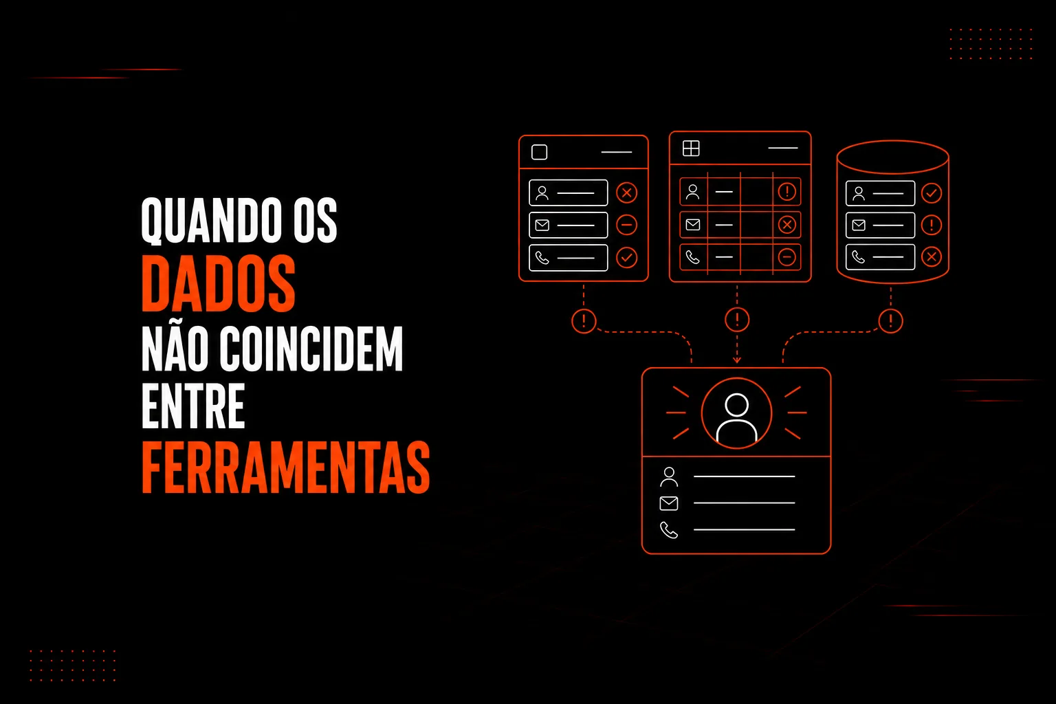 Imagem do artigo