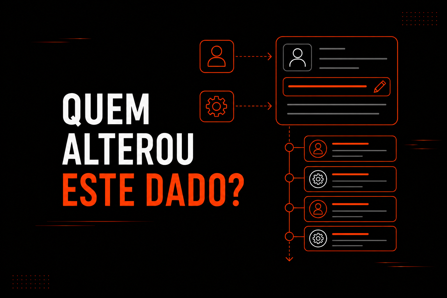 Quem alterou este dado?