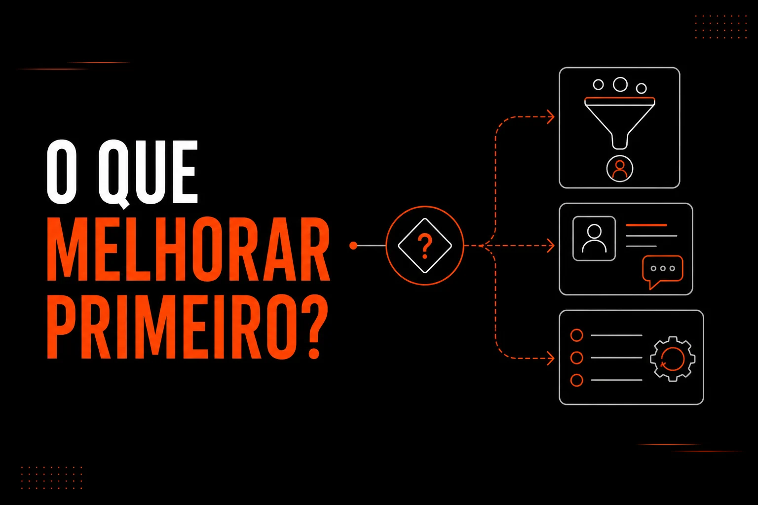 O que melhorar primeiro no teu negócio